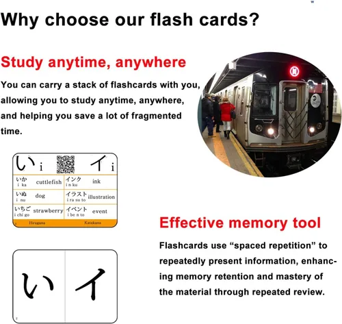 Vista 2 de Tarjetas flash del alfabeto del silabario japonés Hiragana y Katakana
