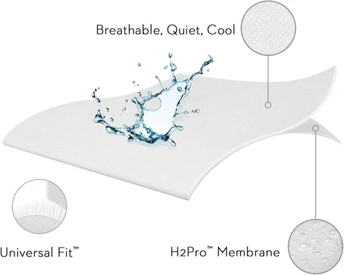 Vista 6 de SLEEP TITE PR1ME protector de colchón suave, 100% impermeable e hipoalergénico., Completo