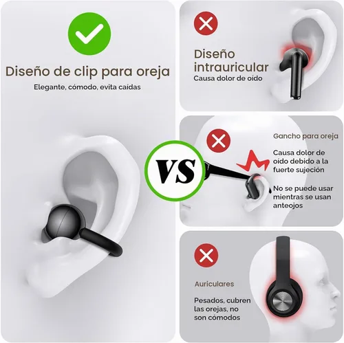 Vista 2 de M97 - Auriculares Inalámbricos con Clip Bluetooth 6.0, Auriculares de Oreja Abierta con Batería de 50H con Carga Rápida de 10 Min, Gancho