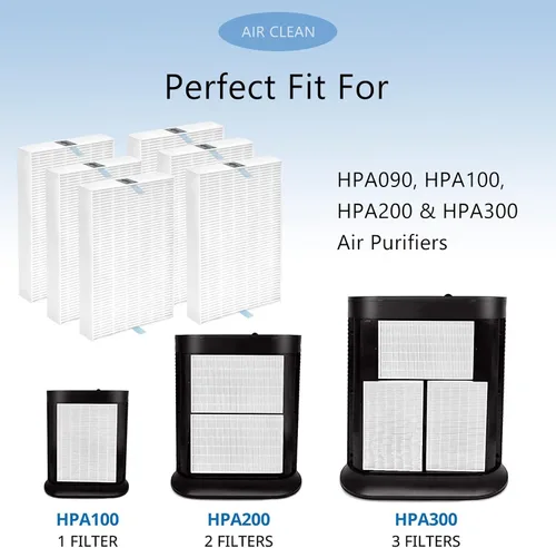 Vista 6 de Filtro de repuesto HPA300 HEPA R compatible con Honeywell HPA300, HPA200, HPA100, HPA090 Series y HPA5300 Purificador de Purificador de Aire