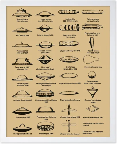 Vista 24 de Poster Master Póster de fotografía vintage, impresión gótica retro, regalo para artista, amigo, Halloween, familia espeluznante, disfraz extraño