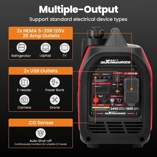 Vista 5 de maXpeedingrods 2450 Watt Portable Inverter Generator for Camping, Home MXR2450 Small Generator 17kg, Gas Powered, CO Sensor, RV Ready, Parallel &