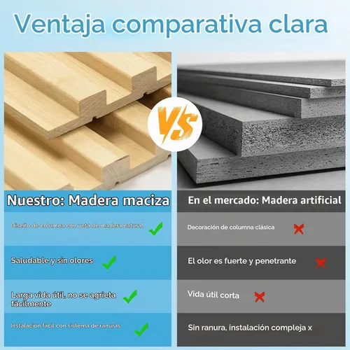 Vista 5 de Art3d Panel de pared de listones de madera de 4 piezas de 96"x5.7" para interior, techo y decoración, 15.2 pies cuadrados 4 piezas de madera natural