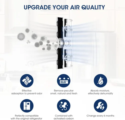 Vista 2 de MARRIOTTO Repuesto para filtro de aire Frigidaire FRGPAAF2 PureAir AF-2, FRFC2323AS, FRFC232LAF, FRFC233LAF, FRFG2323AF, FRFN2823AS (paquete de 3)