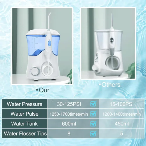 Vista 2 de Irrigador de agua, irrigador dental eléctrico para limpieza de dientes y frenillos, irrigador oral eléctrico para adultos y niños con 10 presiones