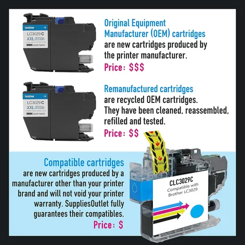 Vista 6 de Cartucho de tóner compatible de repuesto para Canon 128 / 3500B001AA (negro, 5 unidades)