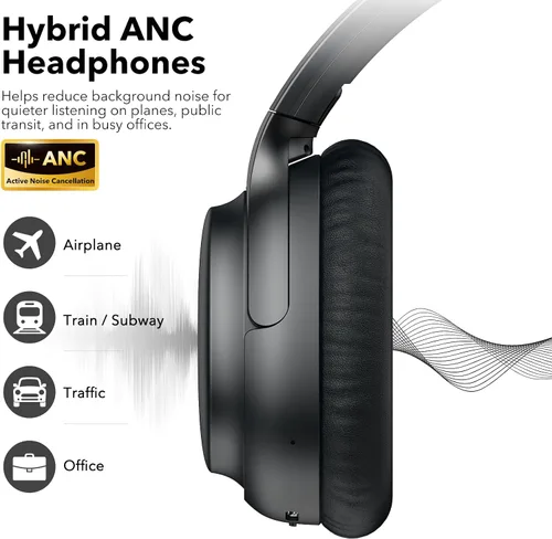 Vista 4 de 1Mii E700 Auriculares con cancelación de ruido Bluetooth inalámbrico LDAC Hi-Res, Negro Hybrid ANC, 75hr Battery Life, Deep Bass, Comfortable