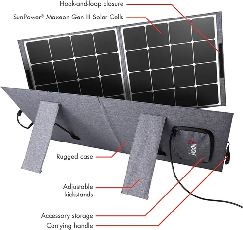 Vista 3 de Wagan EL8212 Panel solar plegable de 18 V con conector Anderson Cable de alimentación de 6 pies compatible con cualquier dispositivo equipado