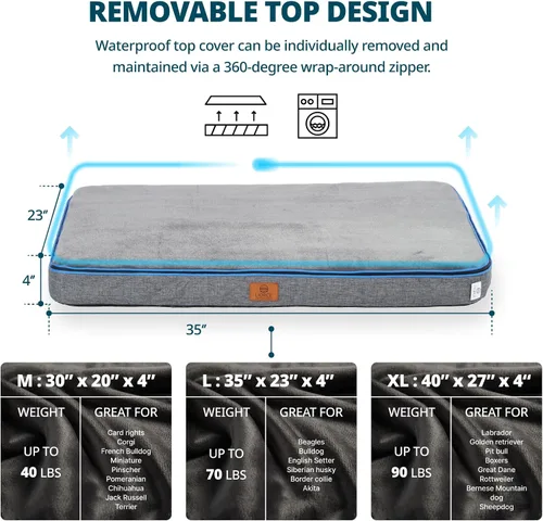 Vista 4 de LIORCE Cama grande para perros de espuma viscoelástica, camas ortopédicas de 4 pulgadas de grosor para perros grandes, cama impermeable para perros