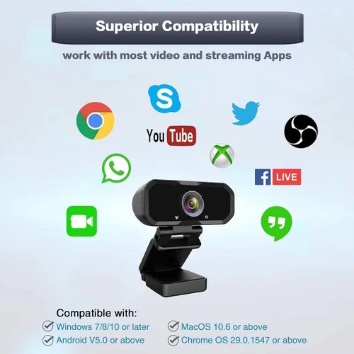 Vista 6 de Webcam 1080p HD interruptor de computadora 2 cámaras - Micrófono portátil USB PC Webcam con soporte para trípode, transmisión en vivo de 110 grados