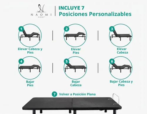 Vista 5 de Naomi Home Base de cama ajustable individual XL, metal, negro, 7 posiciones
