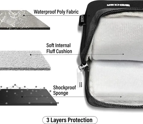 Vista 7 de IBENZER Compatible con la versión antigua MacBook Air de 13 pulgadas (versión 2010-2017). Modelos: A1466 A1369, carcasa rígida, bolsa y cubierta