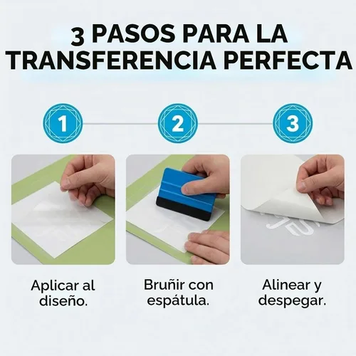 Vista 5 de Frisco Craft Hojas de cinta de transferencia de calor reutilizables para HTV/vinilo, papel de transferencia transparente de adherencia media