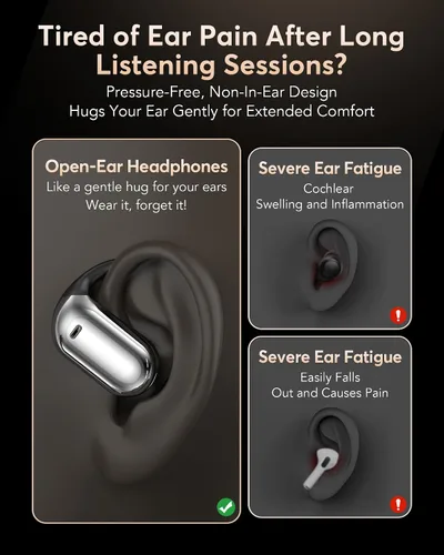 Vista 3 de Auriculares inalámbricos Bluetooth ultra abiertos, ergonómicos Pro sobre la oreja con diseño de silicona similar al aire, auriculares de conducción