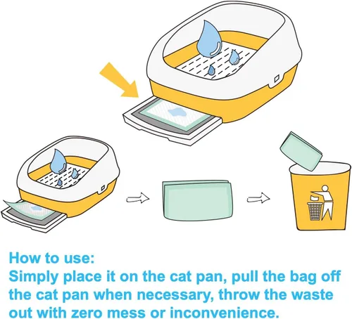 Vista 2 de Petfamily Almohadillas para caja de arena para gatos, repuesto genérico para sistema de arena Tidy Cats Breeze, almohadillas de caja de arena