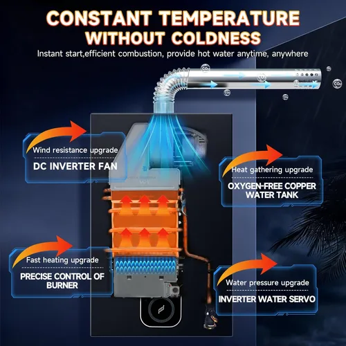 Vista 6 de Calentador de agua sin depósito de gas natural, 4.21GPM 16L para interiores, calentador de agua de propano constante, calentador de agua de gas