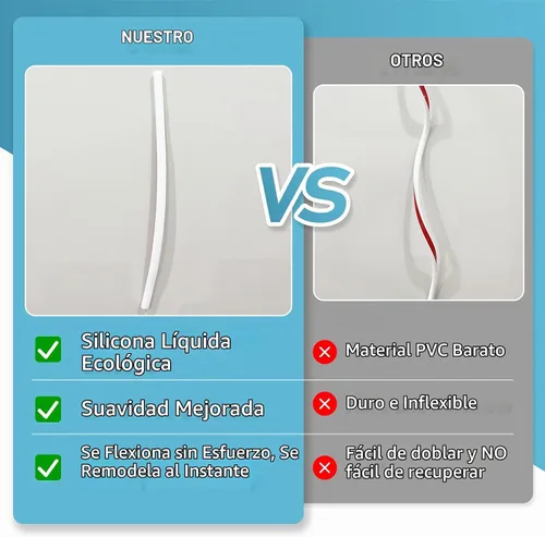 Vista 2 de Ocultacables de Pared de 39", Cubiertas de Cables de Silicona Autoadhesivas para Cables en la Pared, Ocultacables para TV de Montaje en Pared, Kit