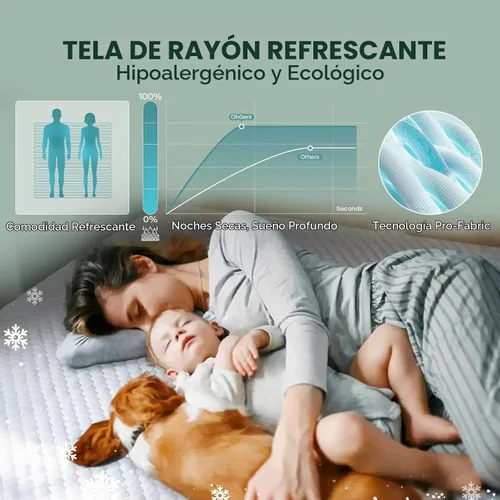 Vista 4 de OhGeni - Protector de colchón 100 % impermeable, almohadilla suave para colchón tamaño individual, resistente al pelo de mascotas y a la enuresis