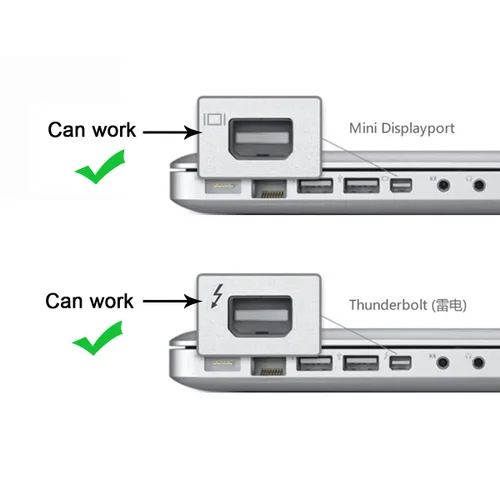 Vista 6 de chenyang Mini Displayport Mini-DP puerto a HDMI hembra Audio Video adaptador cable para MAC 2011 2012 2013 2014 2015 negro
