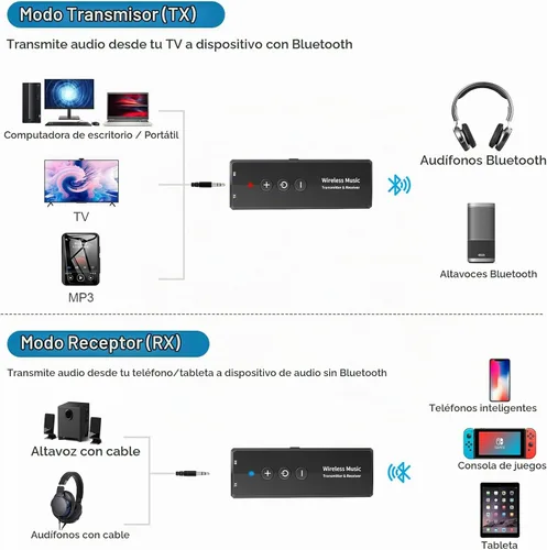 Vista 2 de Receptor transmisor Bluetooth 5.3 mejorado 3 en 1, adaptador de audio inalámbrico Isobel de 0.138 in para TV, PC, auriculares, sistema de sonidos