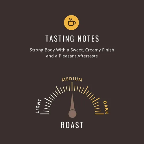 Vista 6 de Kahwa Coffee - Trío de café en grano entero, bolsa de 1 libra (paquete de 3), incluye tostado oscuro cubano, tostado oscuro medio Sirocco y tostado