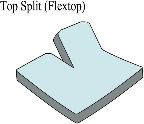 Vista 4 de Split Queen – 100% algodón Split Top-Queen (sábana bajera ajustable tamaño Queen tamaño queen) 600 hilos, negro sólido, tejido satinado, bolsillo