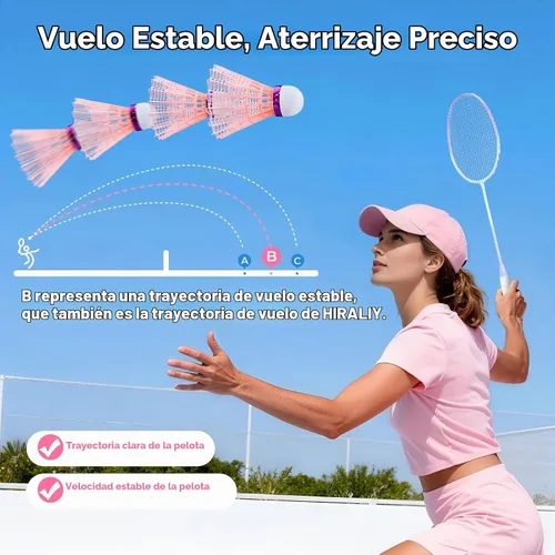 Vista 6 de HIRALIY Paquete de 12/24 pelotas de nailon de bádminton Birdies, volante duradero para patio trasero y práctica de bateo de béisbol, resistente al