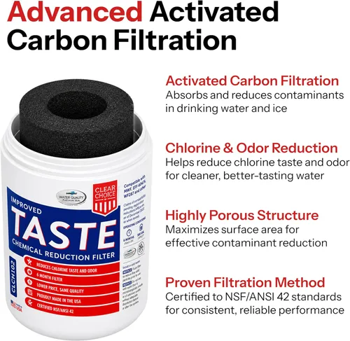 Vista 5 de Clear Choice Filtro de sabor de repuesto para filtro GE MWF GWF compatible con WF287 EFF-6013A FMG-1 FMG1 Filtro de agua para refrigerador, NSF/ANSI