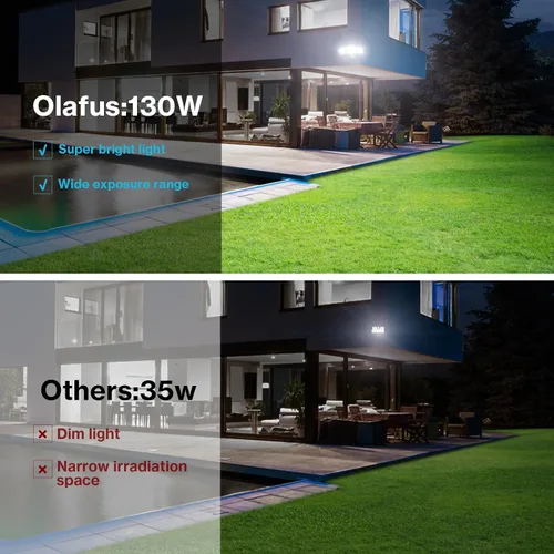 Vista 3 de Olafus Luces de inundación de 130 W para exteriores, luz de inundación LED súper brillante de 13000 lúmenes, lámpara de inundación IP65 impermeable