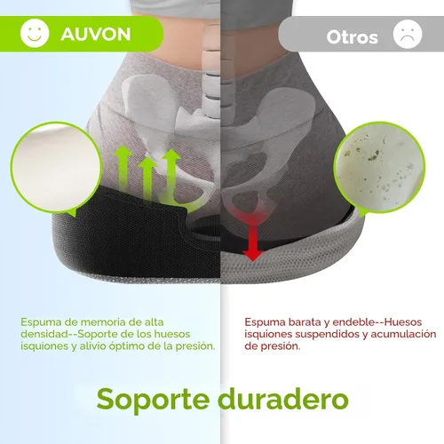 Vista 6 de AUVON Almohada de dónut innovadora para hemorroides con orificio científico y recorte para el coxis, cojín ortopédico con forma de dónut para alivio