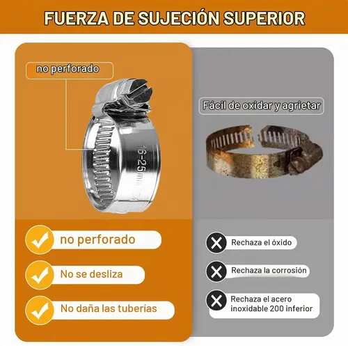 Vista 4 de Abrazadera de manguera de servicio pesado - 14 piezas, Tamaño #4, abrazaderas de manguera de engranaje helicoidal ajustables de 3/8 a 5/8 pulgadas
