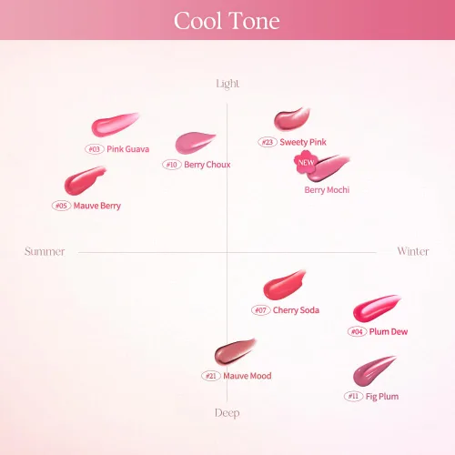 Vista 5 de dasique Tinte húmedo jugoso (#Berry Mochi) 0.12 onzas Aplicación ligera con humedad Tinte labial brillante de larga duración, no pegajoso
