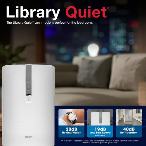 Vista 4 de Sharp KC-850U, purificador de aire Plasmacluster con función humidificadora
