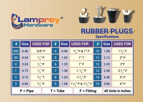 Vista 4 de #8 Invierno Plug Blow Thru con válvula Schrader para tubo de 1,5 pulgadas - LHBP8 (1)