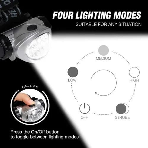 Vista 6 de EverBrite Paquete de 5 faros LED, 4 modos de iluminación, cabezal giratorio con diadema ajustable, perfecto para correr, acampar y senderismo