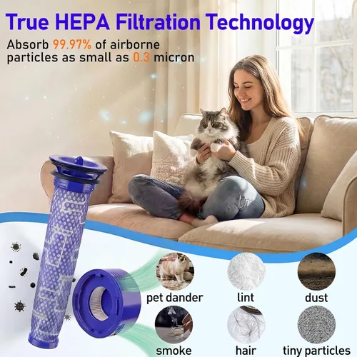 Vista 3 de Hechuang Kit de filtros para aspiradora Dyson V7, V8 Animal y Absoluta, 2 piezas de repuesto (DY-96566101) y 2 paquetes de post- filtro (DY-96747801)