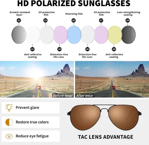 Vista 6 de URUMQI Polarized Aviator Sunglasses for Men Women Classic Pilot Shades UV400 Protection Lens Metal Frame Spring Hinges