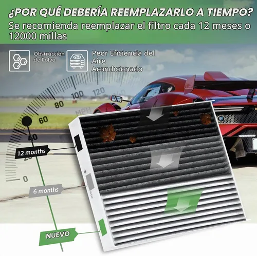 Vista 4 de CF11671 Filtro de aire de cabina con carbón activado compatible con RAM 1500 2500 3500 2016-2024, RAM 4500 5500 2016-2023, MAZDA CX-7 2007-2012
