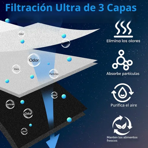 Vista 2 de LT120F Filtro de aire de repuesto para refrigerador LG LT120F Kenmore Elite 46-9918 469918 9918 9918 reemplaza ADQ73214402 ADQ73214403 ADQ73214404-3