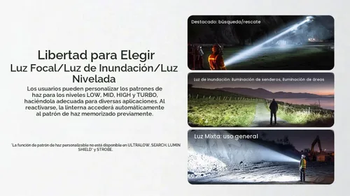 Vista 4 de Nitecore EX7 Linterna de 6,000 lúmenes – Linterna recargable de alto rendimiento con foco, luz de inundación, mixta – Carga rápida USB-C, alcance