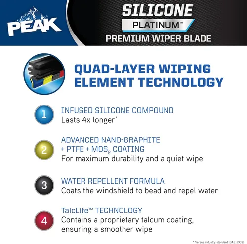 Vista 5 de PEAK Silicone Platinum - Limpiaparabrisas delantero de 13 pulgadas, limpiaparabrisas de repuesto con conector universal, paquete de 1 unidad