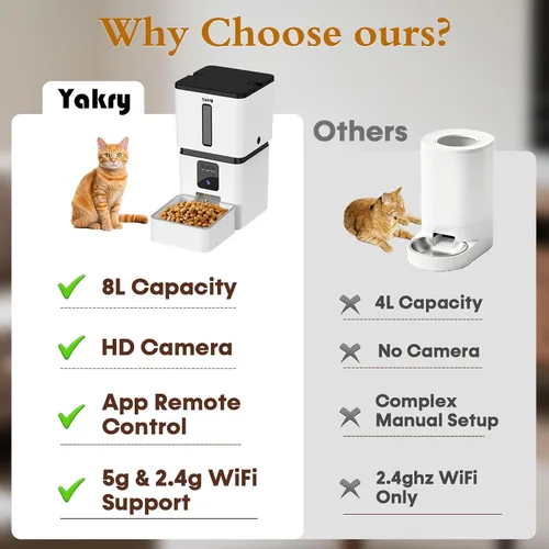 Vista 7 de Comedero automático para perros con cámara WiFi: 33 tazas, control de aplicación 5G, configuración fácil, dispensador de comida para gatos