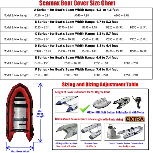 Vista 2 de SEAMAX Cubierta inflable para barco, serie E para rango de haz de 6.6 a 7.4 pies (pies), 4 tamaños para longitud de 15 a 20 pies