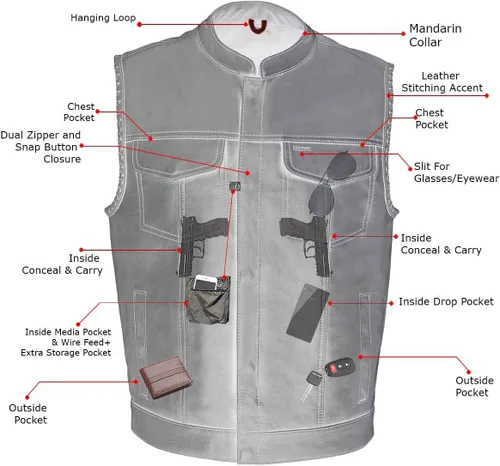 Vista 4 de Milwaukee Leather Men's Club Style Motorcycle Vest -Premium Leather, Dual Closure, CCW Pockets, Patch-Ready Back