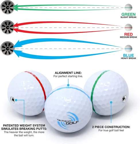 Vista 4 de ME AND MY GOLF Pelotas de rotura - Simula putts de rotura reales con pelotas de golf de práctica