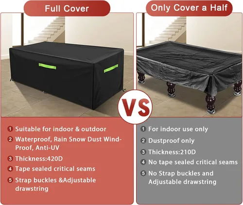 Vista 11 de GEMITTO Cubierta para Mesa de Billar de 7/8/9 Pies, Cubierta de Billar Impermeable de Tela de Poliéster para Mesa de Snooker Billar