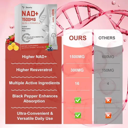 Vista 4 de Totaria Suplemento líquido NAD 16 en 1 de 1500 mg para hombres y mujeres, NAD+ extra fuerte con precursor NMN, resveratrol, PQQ, CoQ10, apoya