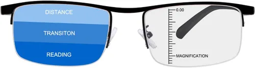 Vista 17 de Gafas de lectura progresivas multifoco para computadora con bloqueo de luz azul lectores