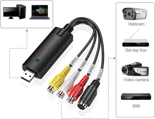 Vista 7 de PUSOKEI Tarjeta de captura USB 2.0 AV/Composite y SVideo Audio Tarjeta de captura de vídeo Tarjeta de recogida de vídeo para XP/Vista/7/8/10/Linux