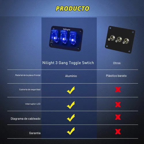 Vista 7 de Nilight - Interruptor de 3 palancas, panel basculante de 12 V con luz LED y cubierta abatible, placa de interruptor de encendido/apagado de alta